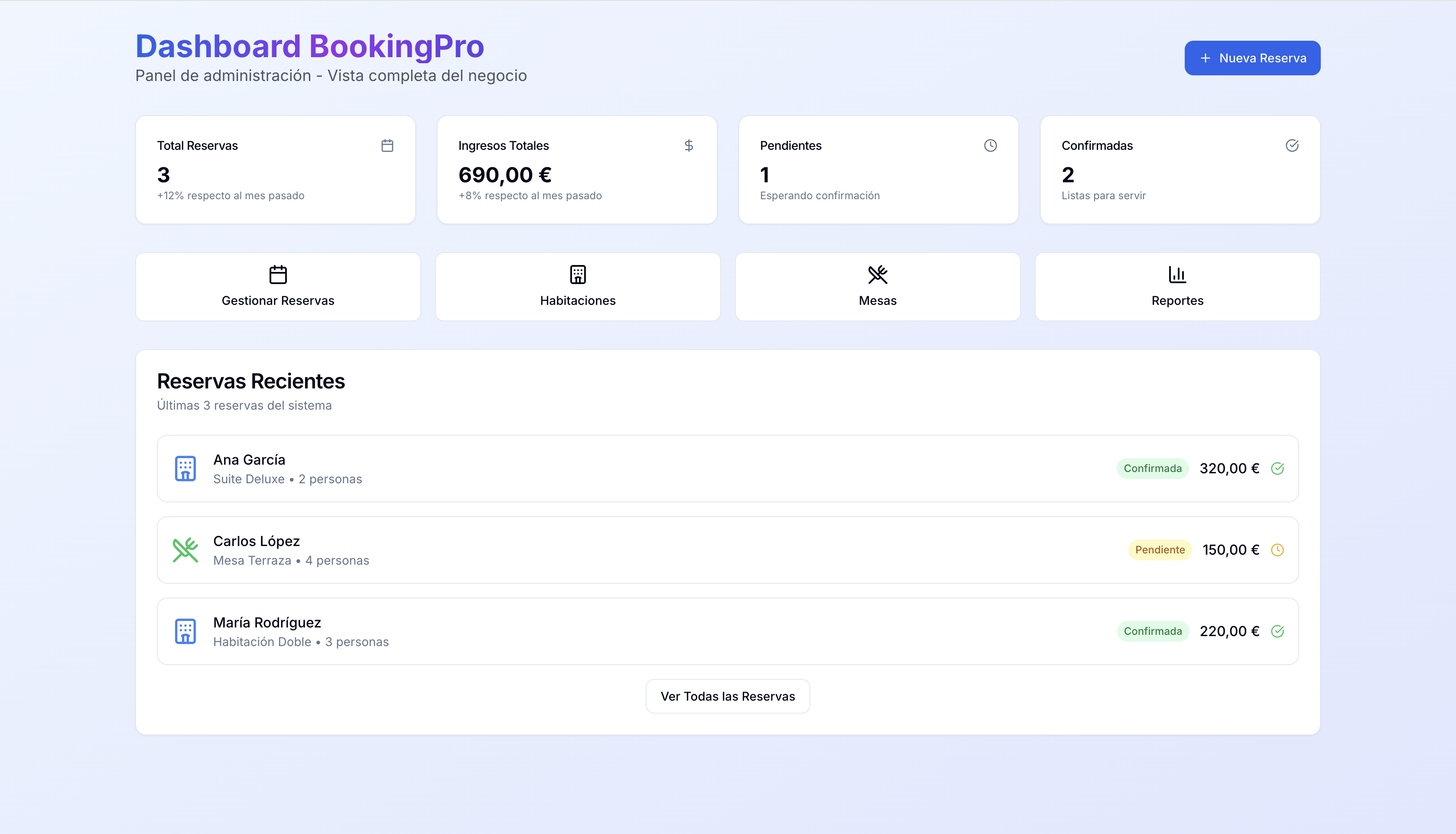BookingPro SaaS
